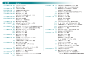 エムリンクホールディングスグループの沿革