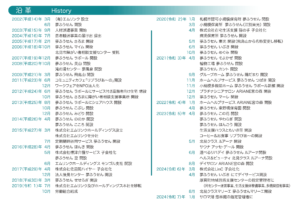 株式会社エムリンクホールディングスグループ｜沿革